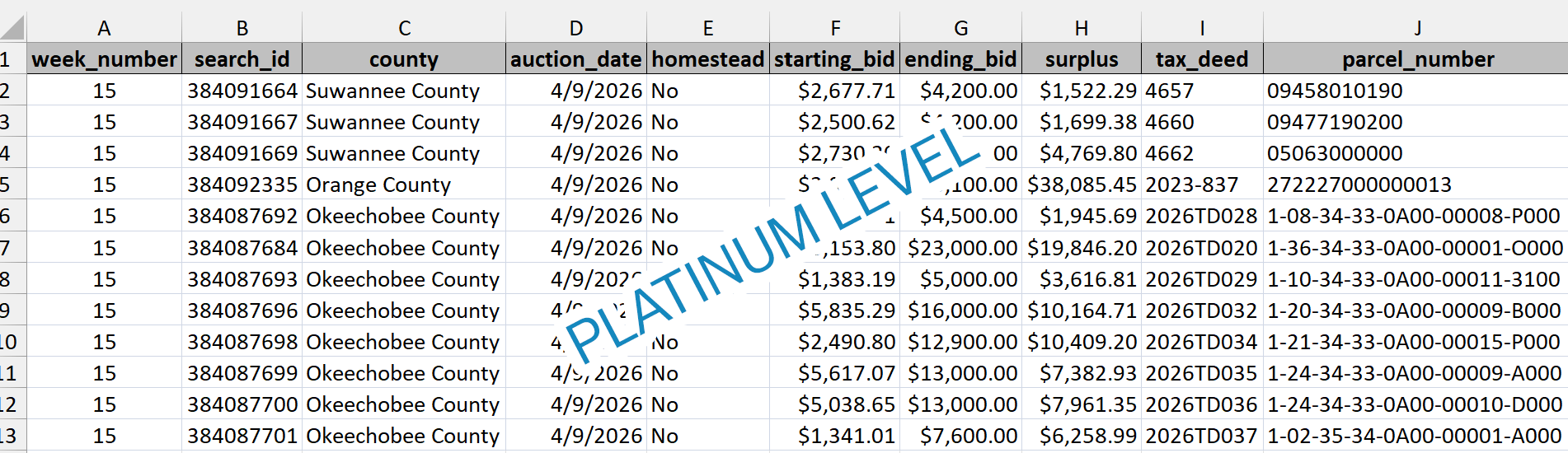 Platinum Excel export example